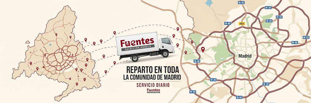 Zona de reparto en Madrid hostelería